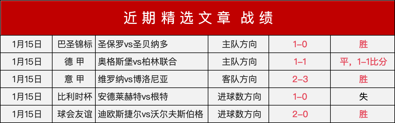 热刺客场连,战连捷遇挑,今晚能否保,立博体育,立博体育官网,立博体育官方,立博体育下载