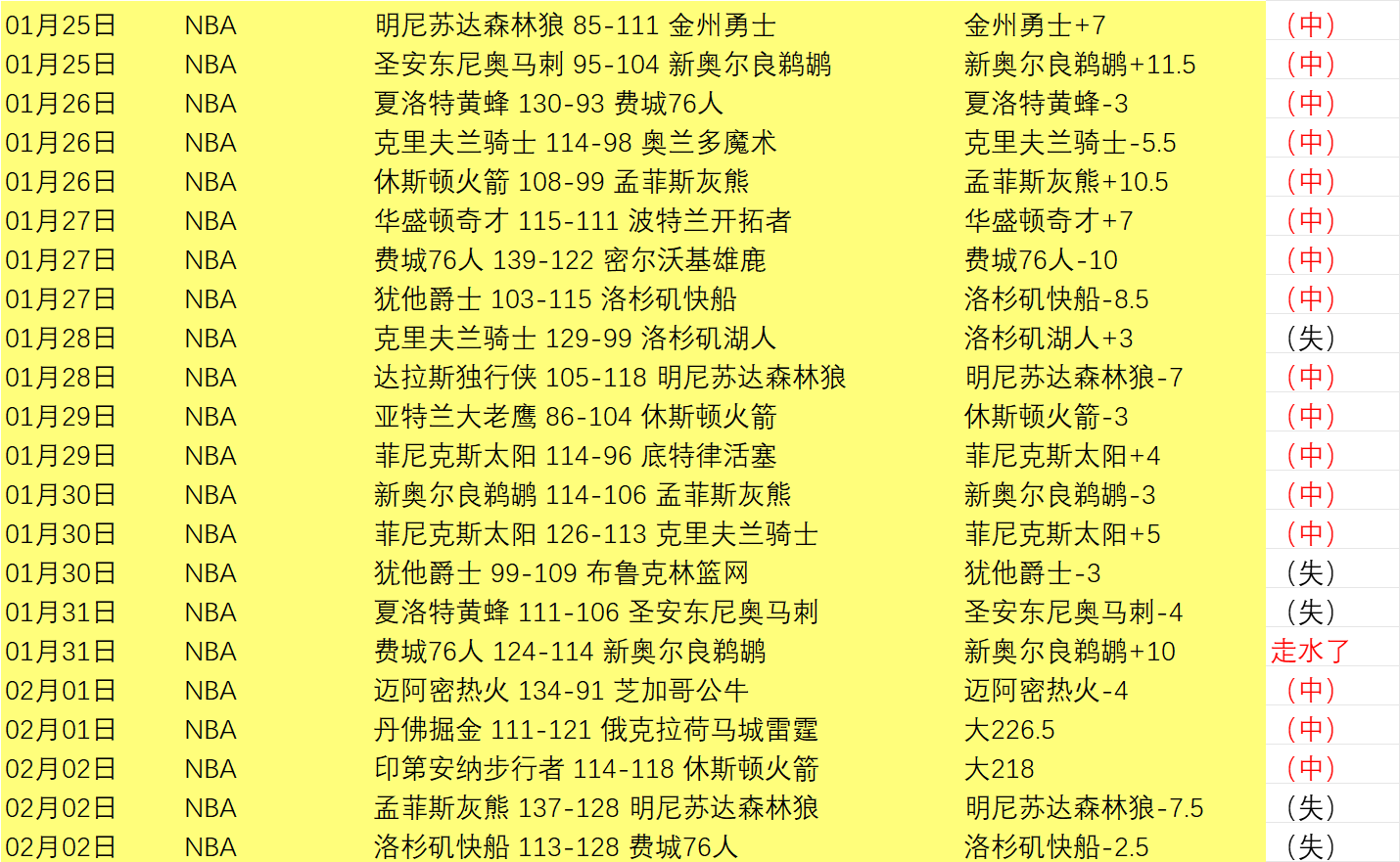 速览,探秘上海人,民公园相亲,立博体育,立博体育官网,立博体育官方,立博体育下载