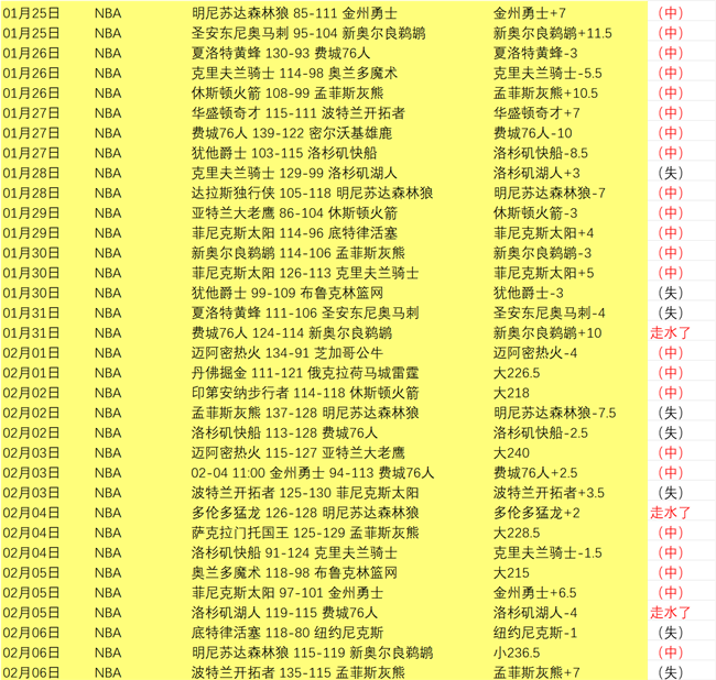 孙悦微博宣,布告别,号战袍,立博体育,立博体育官网,立博体育官方,立博体育下载