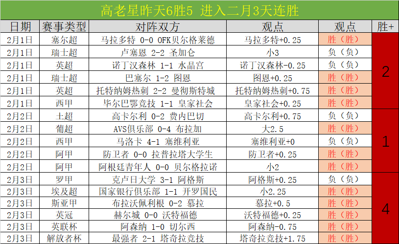 美冠杯决赛,前瞻,蓝十字新高,立博体育,立博体育官网,立博体育官方,立博体育下载
