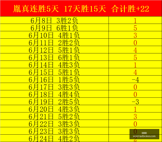 立博体育,立博体育官网,立博体育下载,立博体育官网,立博体育,立博体育下载,立博体育直播,立博体育平台