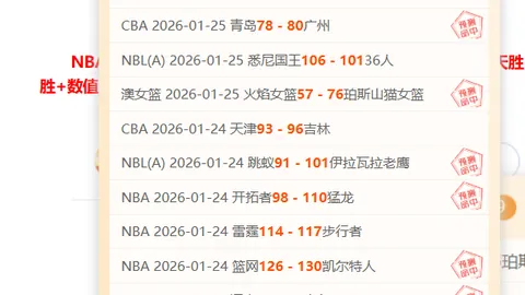 山东球员包揽中国U20亚洲杯八席阵容