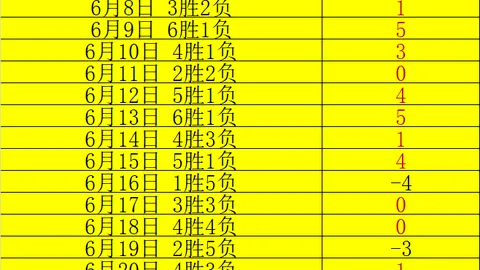 苏杜瓦主场备战，维尔纽斯投资团强势来袭，对决焦点