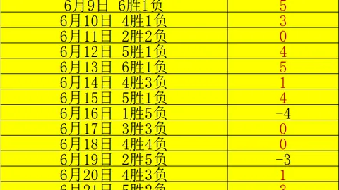 立博体育，立博体育官网， 093511 0